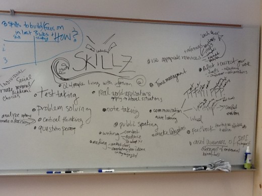 Students and staff brainstorm what transferable skills they have built over their Alzar School semester, then strategize on how they plan to use them in their remaining weeks and beyond!