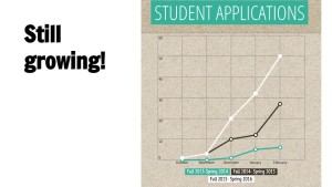 Boise BBQ Presentation - 4.22.2015 (17)